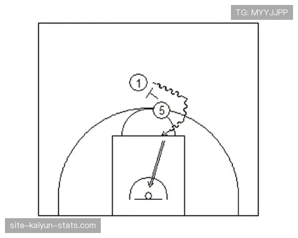 哈利伯顿利用挡拆拉开空间提升中距离投篮效率