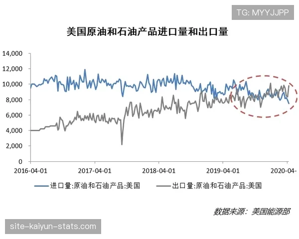 曼联进步表象背后原地循环，阶段性表现仍面临稳定性考验