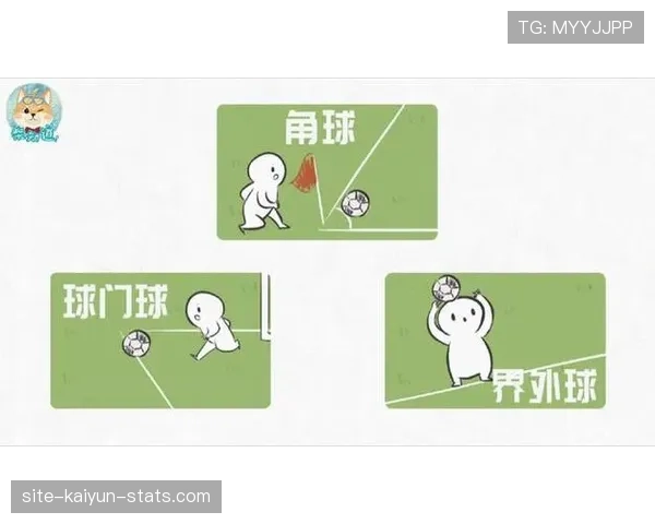 球门球是否越位？规则拆解最新判罚标准