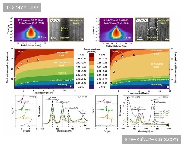 奥利塞与马赫雷斯边路进攻风格差异：技术特点与参与机制对比