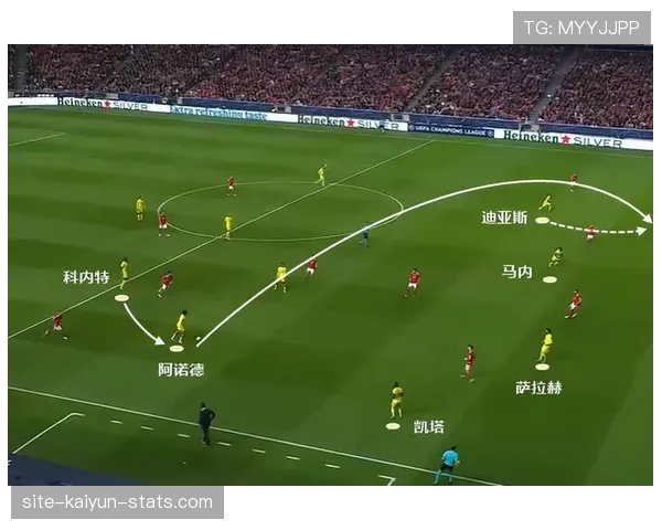 撕开后防前插直塞前锋亨利近期复盘显与当代锋线差异