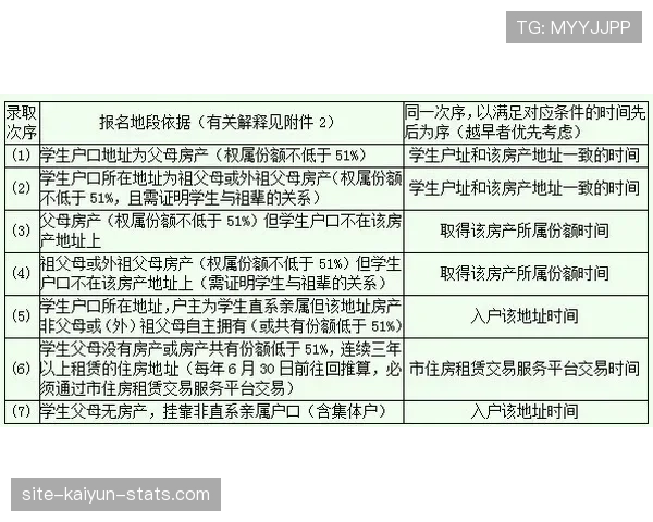 深入解析合理冲撞区规则的判定标准与适用范围