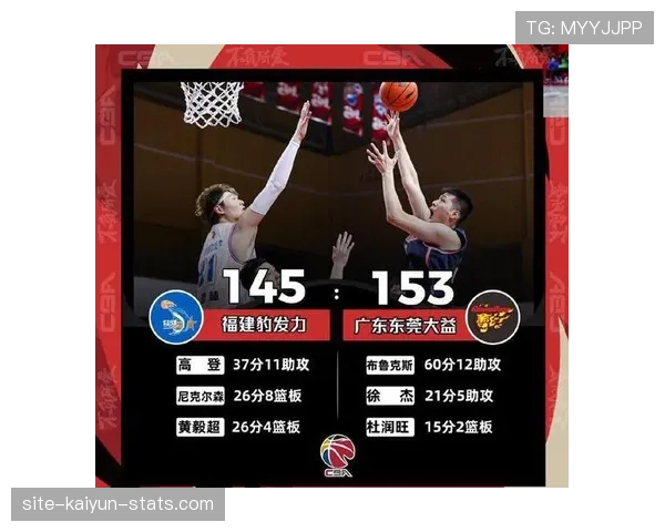 补篮规则详解：什么情况下补篮算有效得分？
